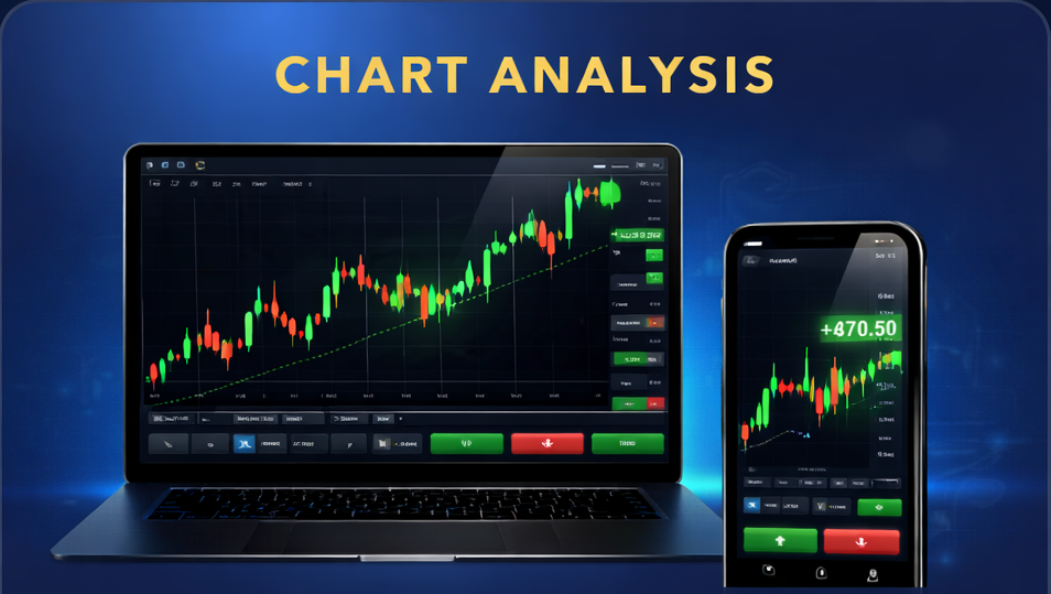 Chart analysis